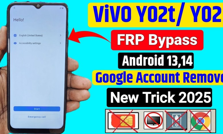 Unlock Vivo Y02t Without Opening Settings – Curious Activity Unlock Vivo Y02t Without Opening Settings – Curious Activity
