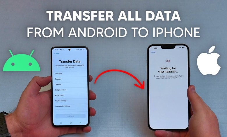 How To Transfer ALL DATA From Android to iPhone How To Transfer ALL DATA From Android to iPhone