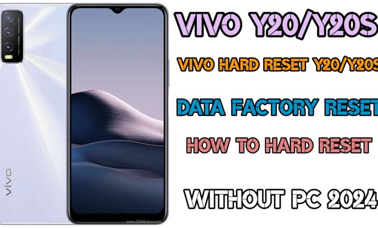How to Hard Reset In VIVO Y20|VIVO Y20Ifactory How to Hard Reset In VIVO Y20|VIVO Y20Ifactory