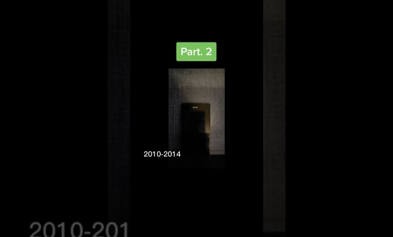 Samsung timeout evolution 2002-2023 #fpsamsung Samsung timeout evolution 2002-2023 #fpsamsung