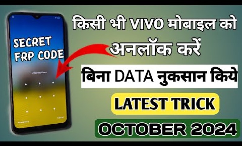 All Vivo Reset Password forgot lockscreen Password Any All Vivo Reset Password forgot lockscreen Password Any