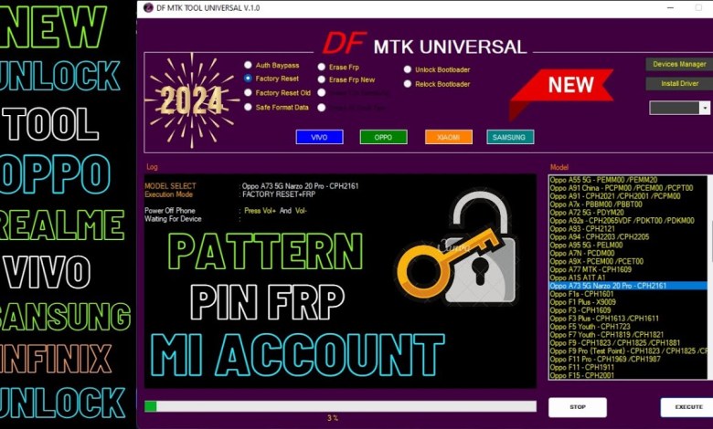 All Mobile Pattern Pin Frp Mi Account Unlock Tool All Mobile Pattern Pin Frp Mi Account Unlock Tool