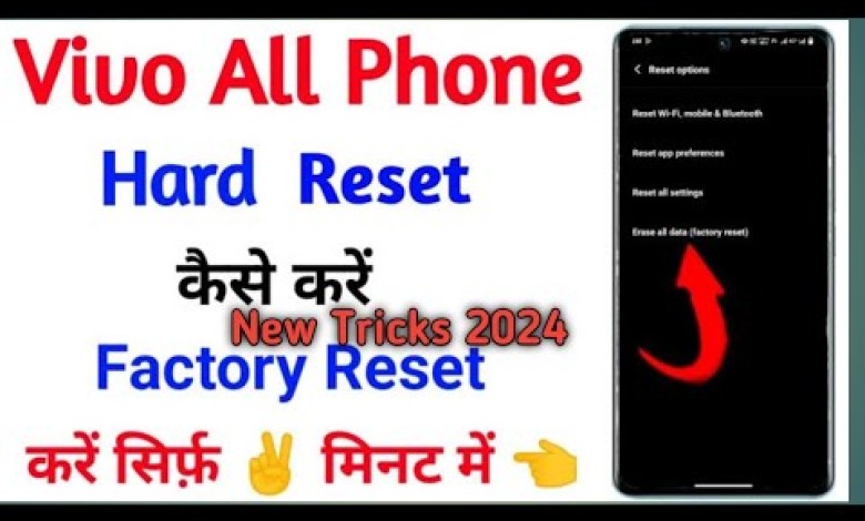 All Reset Any Vivo Android Phone Password Pattern All Reset Any Vivo Android Phone Password Pattern