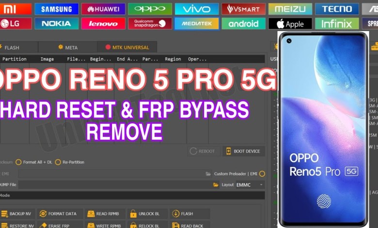 HOW TO RESET OPPO RENO 5 PRO 5G ||CPH2145 HARD RESET|| HOW TO RESET OPPO RENO 5 PRO 5G ||CPH2145 HARD RESET||