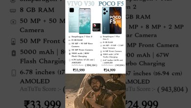 Vivo V30 vs poco F5 mobile performance compare Vivo V30 vs poco F5 mobile performance compare