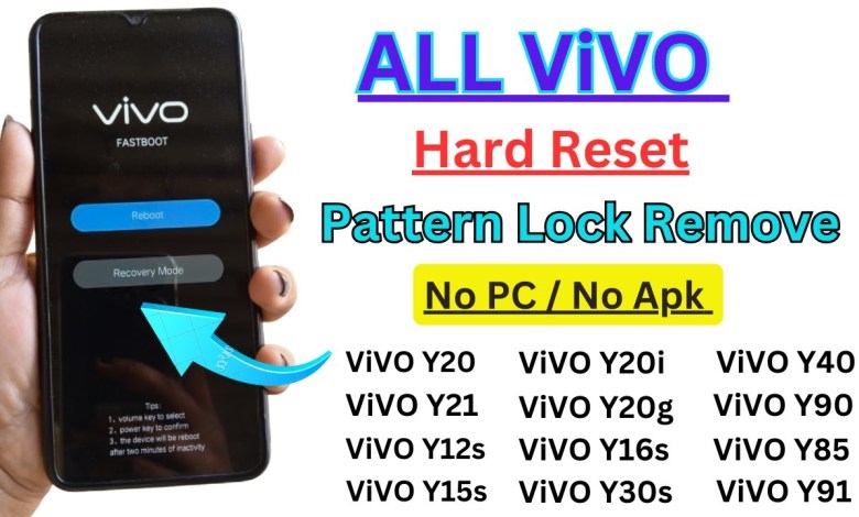 All Vivo Hard Reset 2024 Vivo Y20/Y91/Y95/Y11/Y15 | All Vivo Hard Reset 2024 Vivo Y20/Y91/Y95/Y11/Y15 |