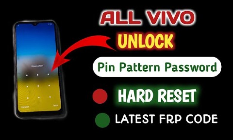 Unlock All Vivo Pin Pattern Password Without Losing Any Unlock All Vivo Pin Pattern Password Without Losing Any