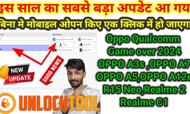 Big Update Oppo A3s Password Unlock One click || Oppo Big Update Oppo A3s Password Unlock One click || Oppo