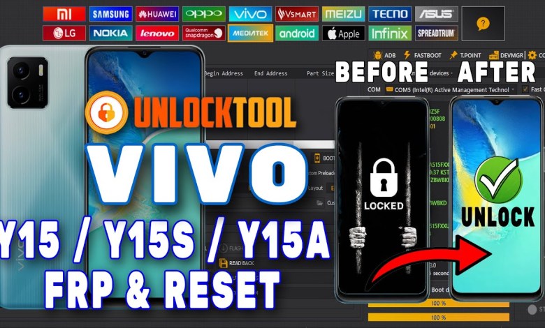 Vivo_Y15s_frp_unlock tools / Y15/Y15A/Y15S_-FRP UNLOCK Vivo_Y15s_frp_unlock tools / Y15/Y15A/Y15S_-FRP UNLOCK