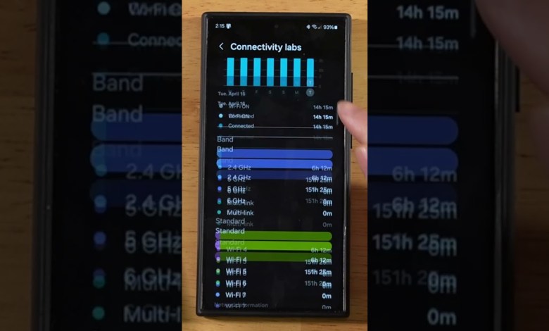 Improve WiFi | Samsung Galaxy Devices #shorts Improve WiFi | Samsung Galaxy Devices #shorts