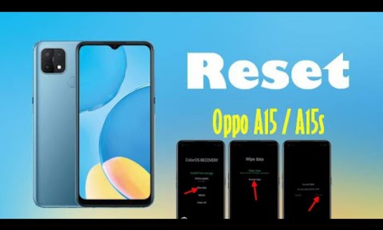 How to install Oppo A15 || Easy How to install Oppo A15 || Easy