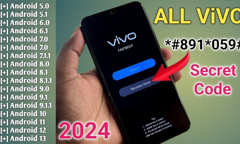 2024 FREE :- All Vivo Reset Password How to fix forgot 2024 FREE :- All Vivo Reset Password How to fix forgot