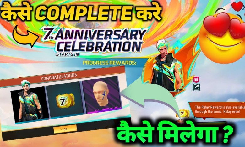 7TH ANNIVERSARY GLOO WALL SKIN KAISE milega 7TH 7TH ANNIVERSARY GLOO WALL SKIN KAISE milega 7TH
