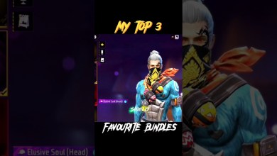 OVERCONFIDENCE PERFECT CONFIGURATION – for OVERCONFIDENCE PERFECT CONFIGURATION – for