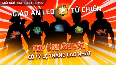 Top 5 characters with the highest win rate Tu Chien Rank Top 5 characters with the highest win rate Tu Chien Rank