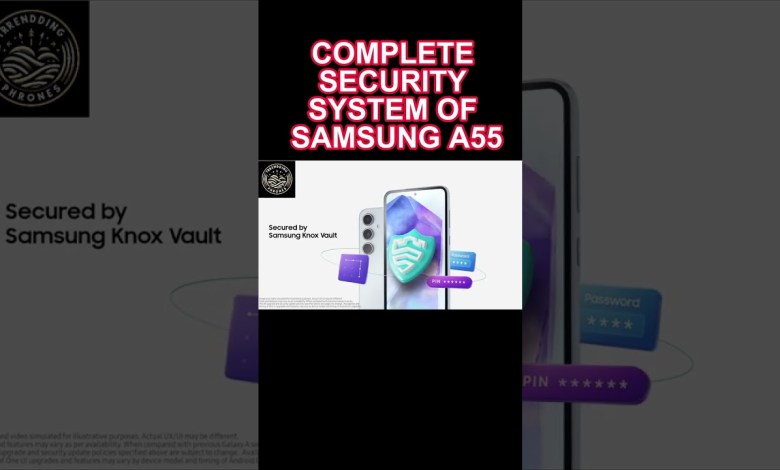Secure Your World: Samsung A55 Security Secure Your World: Samsung A55 Security