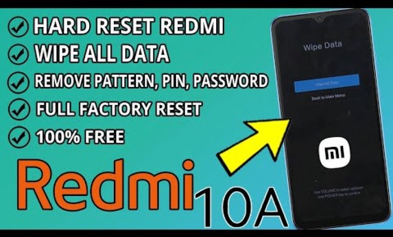 Hard Reset Redmi 10A 1M% Done Hard Reset Redmi 10A 1M% Done