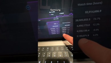 Who’s Watching Us on a Samsung Fridge?? Who’s Watching Us on a Samsung Fridge??