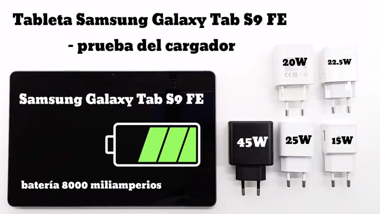 Samsung Galaxy Tab Tablet Charger Test Samsung Galaxy Tab Tablet Charger Test