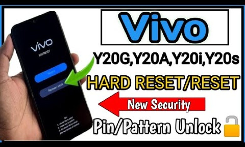 Vivo Y20G Y20A Y20i Y20S Hard Reset | Vivo Y20G Y20A Vivo Y20G Y20A Y20i Y20S Hard Reset | Vivo Y20G Y20A