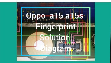 Oppo A15 A15s Fingerprint Solution Oppo A15 A15s Fingerprint Solution