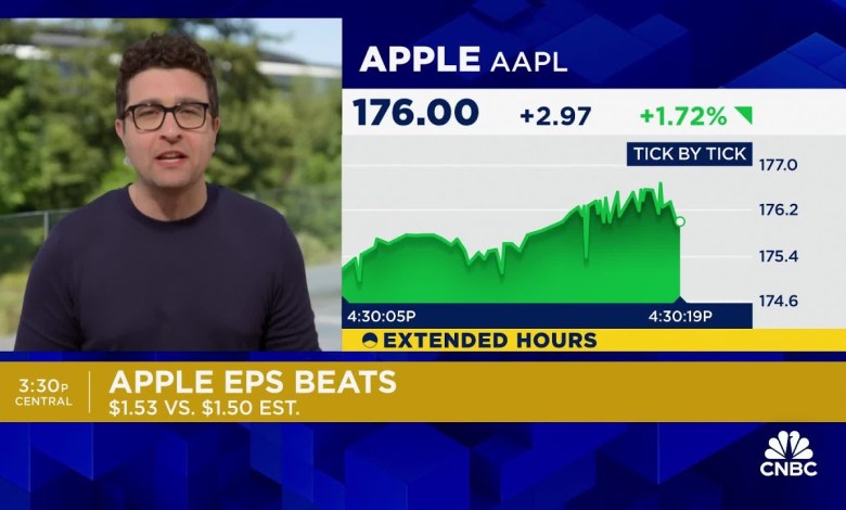 Apple announces largest-ever 0 billion share buyback Apple announces largest-ever 0 billion share buyback