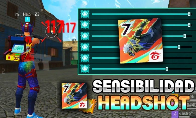The BEST SENSITIVITY to GIVE ALL HEAD in the The BEST SENSITIVITY to GIVE ALL HEAD in the