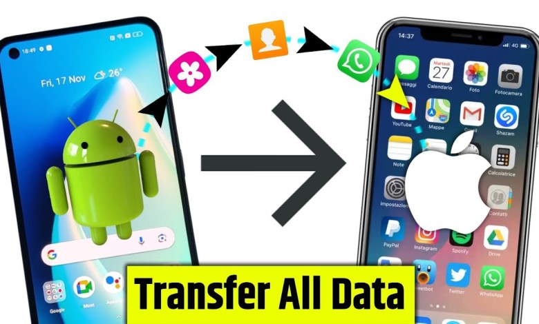 Android Se iPhone Me Data Transfer Kaise Kare | How To Android Se iPhone Me Data Transfer Kaise Kare | How To