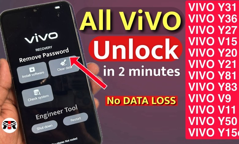 ViVO Y27, Y36, Y56, T2x, Y17s, Y100 Hard Reset Not ViVO Y27, Y36, Y56, T2x, Y17s, Y100 Hard Reset Not