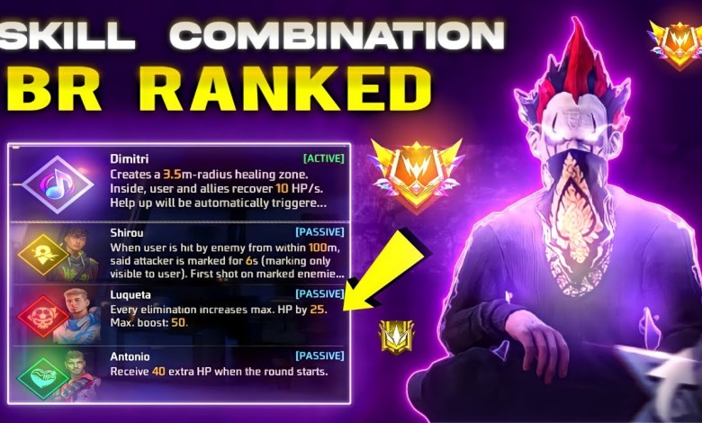 BR rank NEW Character Combination 2024 | Best Character BR rank NEW Character Combination 2024 | Best Character