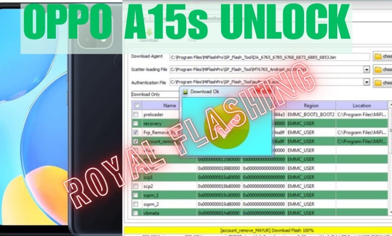 OPPO A15s UNLOCK AND FRP OPPO A15s UNLOCK AND FRP