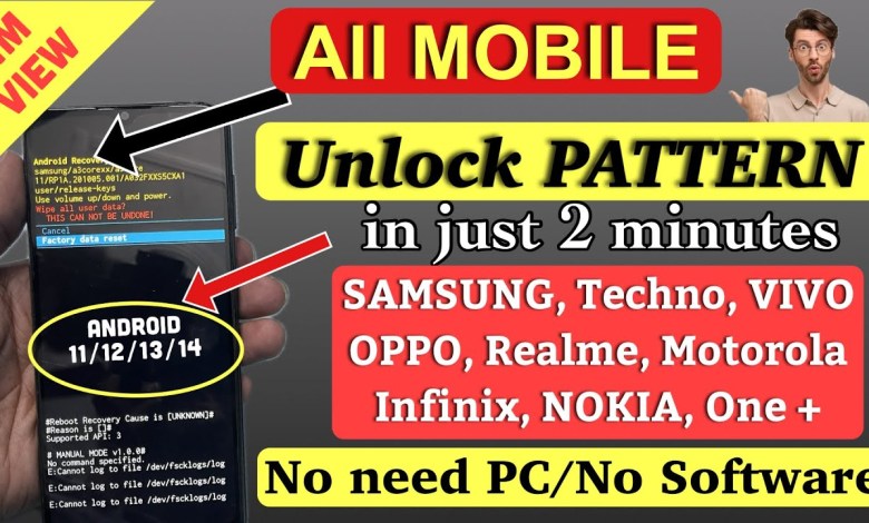 Remove/Reset Mobile Forgot Pattern Lock Without Data Remove/Reset Mobile Forgot Pattern Lock Without Data