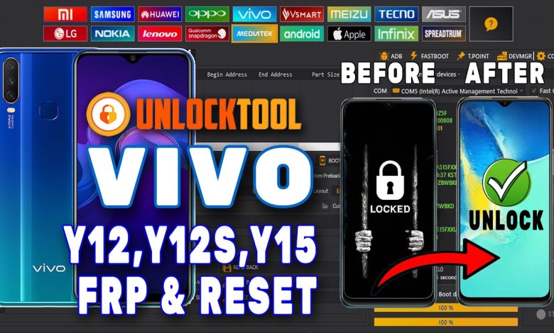 VIVO Y12 / Y12S / Y15 / VIVO-1901 FRP & RESET UNLOCK VIVO Y12 / Y12S / Y15 / VIVO-1901 FRP & RESET UNLOCK