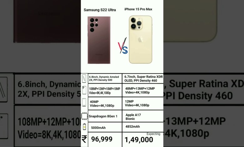 iPhone 15 Pro Max 5G vs Samsung S22 Ultra, Winner? iPhone 15 Pro Max 5G vs Samsung S22 Ultra, Winner?