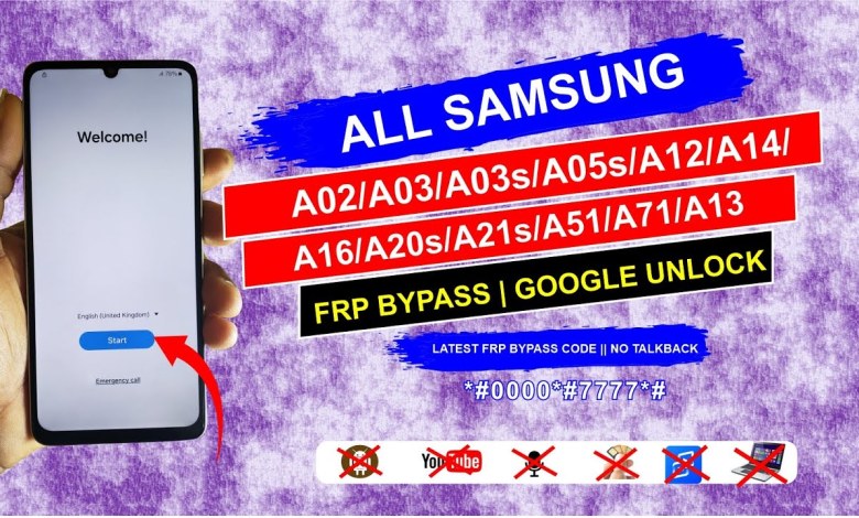 Unveiling the Secrets of Samsung FRP Bypass Unveiling the Secrets of Samsung FRP Bypass