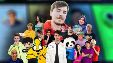 Top 100 YouTubers con más Suscriptores (2024) – German Top 100 YouTubers con más Suscriptores (2024) – German