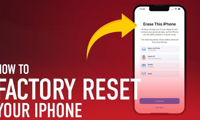 How To Factory Reset Your iPhone in 2024 How To Factory Reset Your iPhone in 2024
