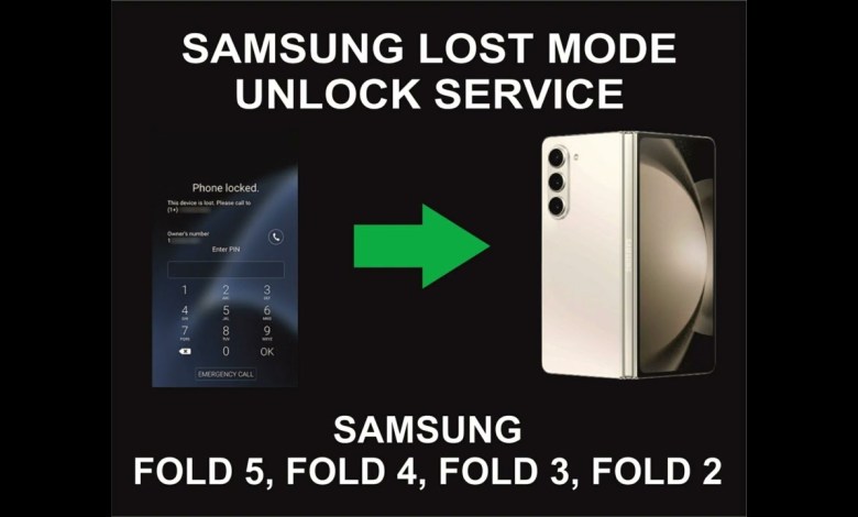 Samsung Lost Mode Unlock Service, Z Fold 5, Fold 4, Samsung Lost Mode Unlock Service, Z Fold 5, Fold 4,