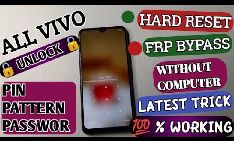 2024 Method:- How To Unlock Any Vivo All Phones Forgot 2024 Method:- How To Unlock Any Vivo All Phones Forgot