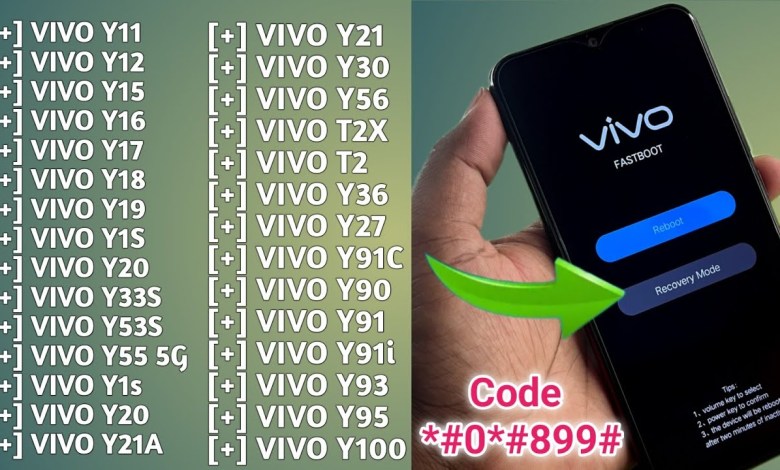 vivo mobile ka lock kaise tode || how to unlock vivo vivo mobile ka lock kaise tode || how to unlock vivo
