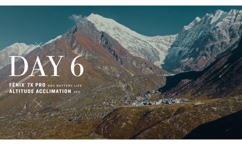 Garmin | 7 Days Out | Episode 6 – Reflection Point Garmin | 7 Days Out | Episode 6 – Reflection Point