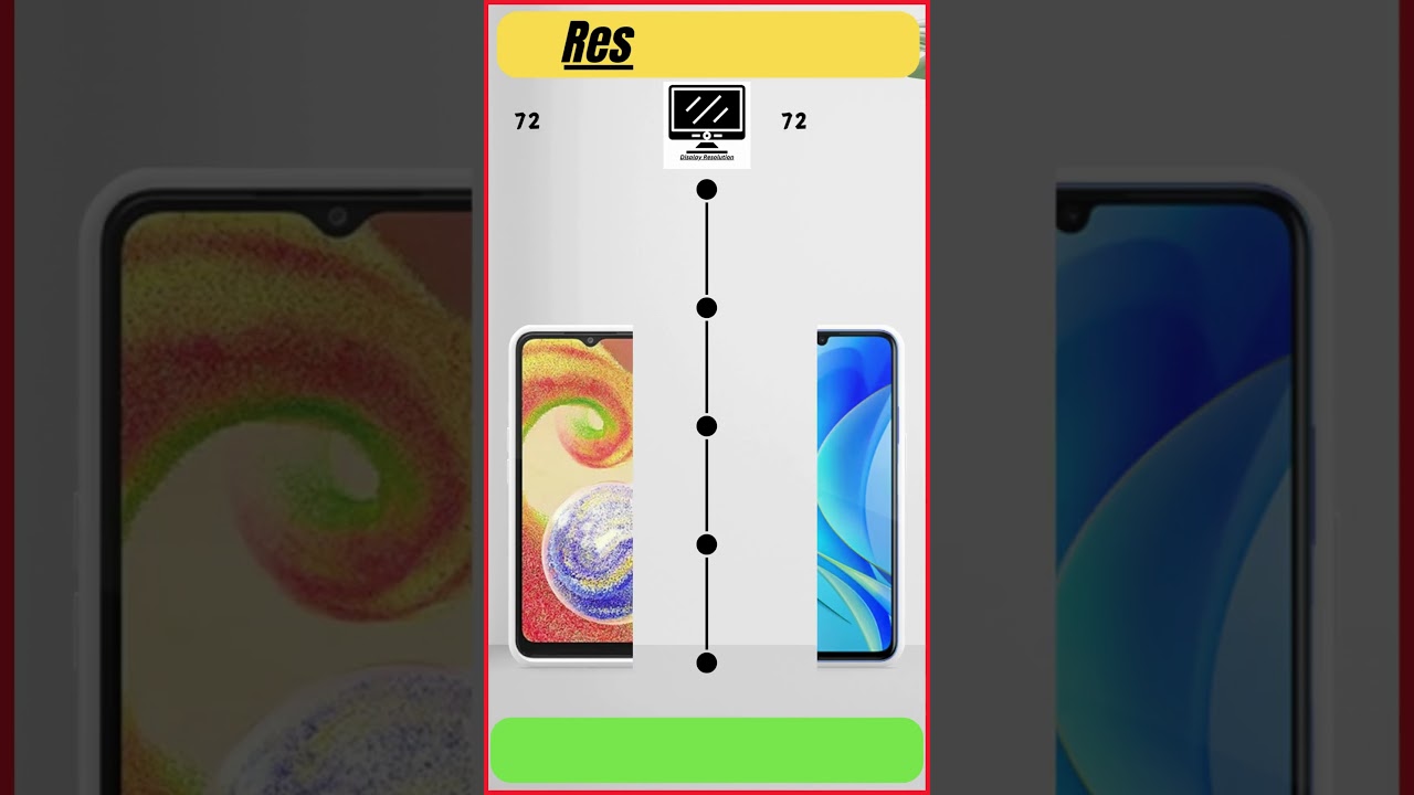 Samsung Galaxy A04 vs Huawei Nova Y70/Best Budget Samsung Galaxy A04 vs Huawei Nova Y70/Best Budget