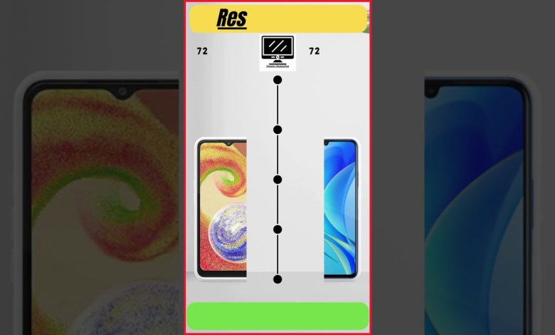 Samsung Galaxy A04 vs Huawei Nova Y70/Best Budget Samsung Galaxy A04 vs Huawei Nova Y70/Best Budget