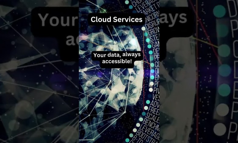 Samsung, your data always accessible. Samsung, your data always accessible.