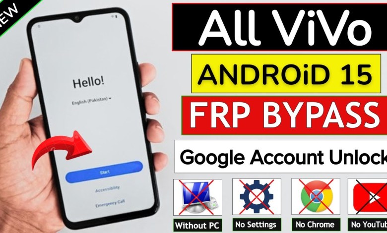 Unlocking Secrets: Discover the 2025 Update for ViVo Android 15 FRP Bypass! Unlocking Secrets: Discover the 2025 Update for ViVo Android 15 FRP Bypass!
