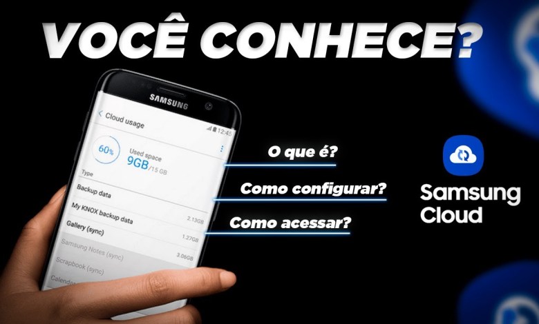 SAMSUNG CLOUD – What is it and How to Configure it on SAMSUNG CLOUD – What is it and How to Configure it on