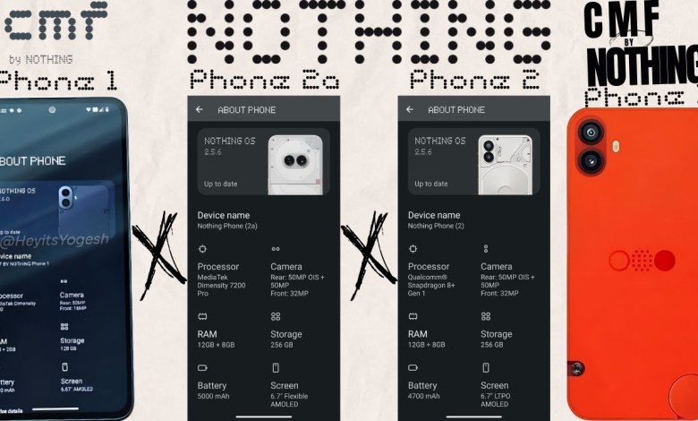 CMF Phone 1 Pics Leak with CPU Specs & Benchmark CMF Phone 1 Pics Leak with CPU Specs & Benchmark