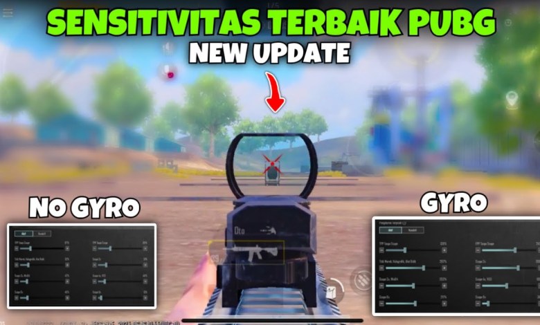 Best PUBG Mobile Sensitivity Gyro & No Gyro Method Best PUBG Mobile Sensitivity Gyro & No Gyro Method