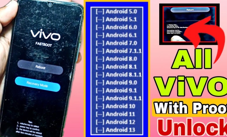 How To Hard Reset Vivo Phone Forgot Password (Without How To Hard Reset Vivo Phone Forgot Password (Without