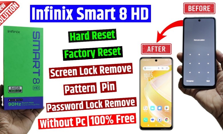 Infinix Smart 8 HD Unlock Without Pc – Infinix x6525 Infinix Smart 8 HD Unlock Without Pc – Infinix x6525